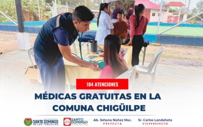 104 atenciones en la Brigada Médica Gratuita en el Centro Educativo Alejandro C…